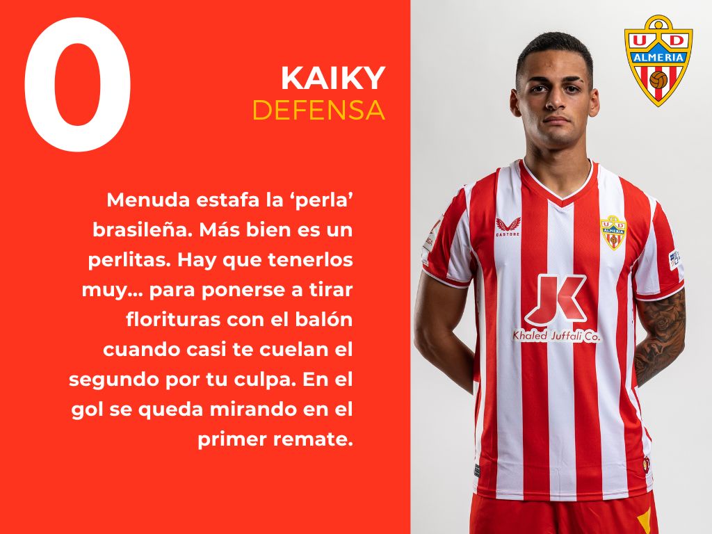 Las puntuaciones del Barbastro 1 - 0 Almería