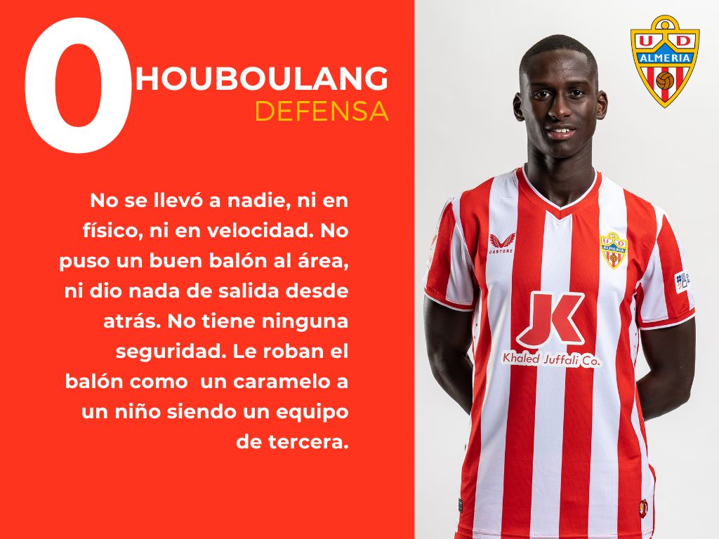 Las puntuaciones del Barbastro 1 - 0 Almería