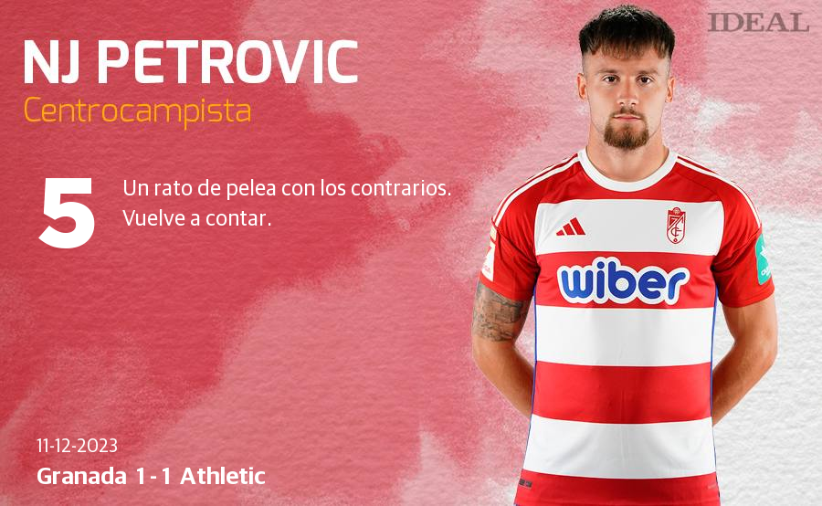 Las notas de los jugadores del Granada ante el Athletic