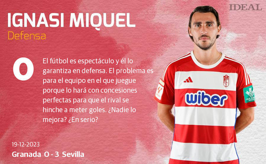 Las notas de los jugadores del Granada ante el Sevilla