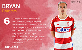 Las notas de los jugadores del Granada en esta temporada