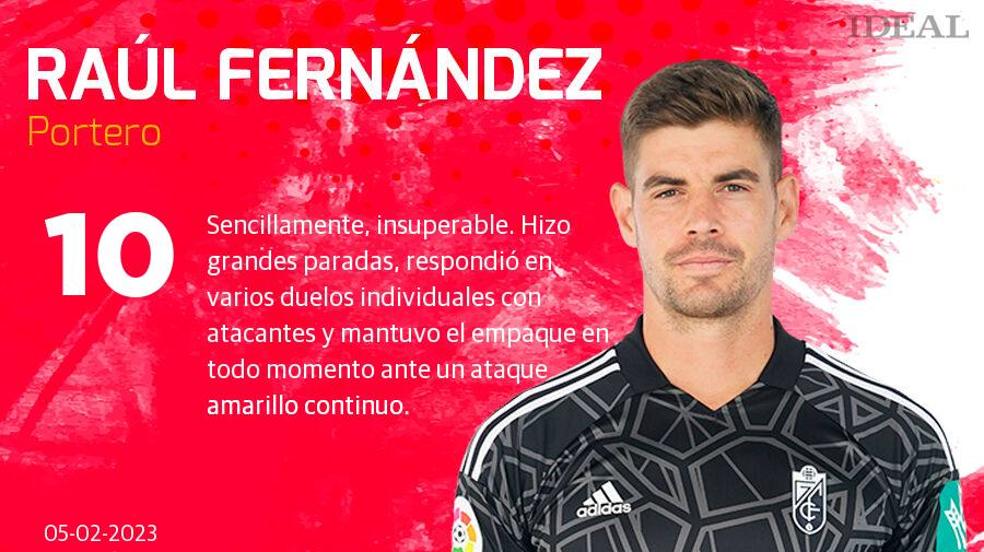 Las puntuaciones de los jugadores del Granada ante el Villarreal B