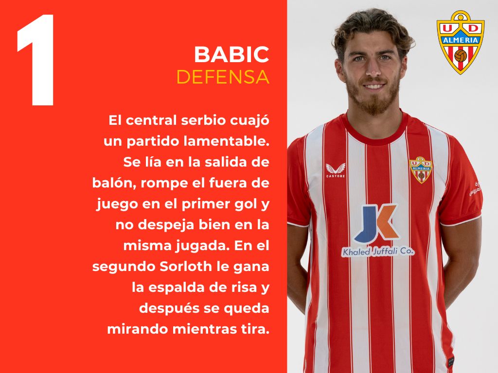 Las puntuaciones del Almería frente a la Real Sociedad