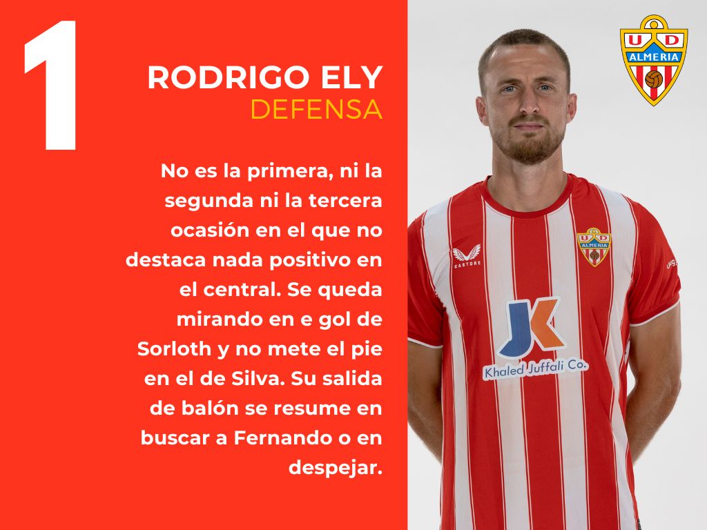 Las puntuaciones del Almería frente a la Real Sociedad