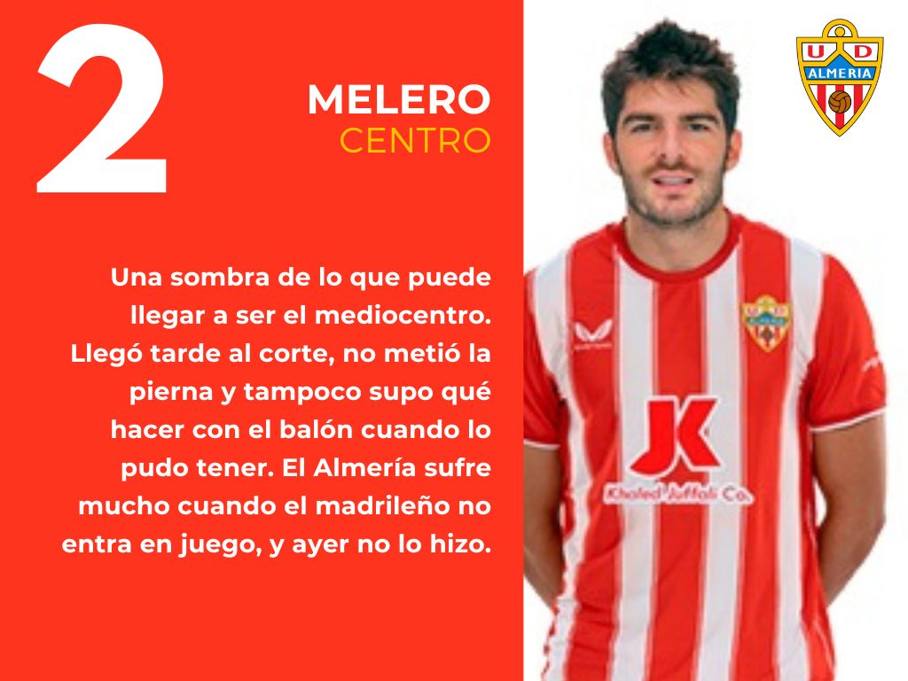 Las puntuaciones del Almería frente a la Real Sociedad