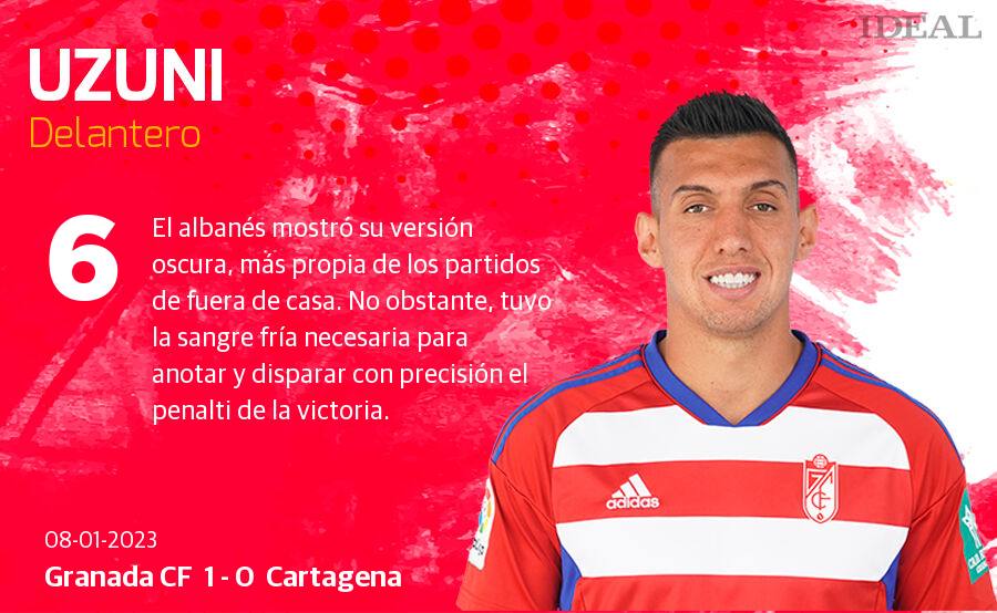 Estas son las notas de Ideal para los rojiblancos en el duelo de hoy