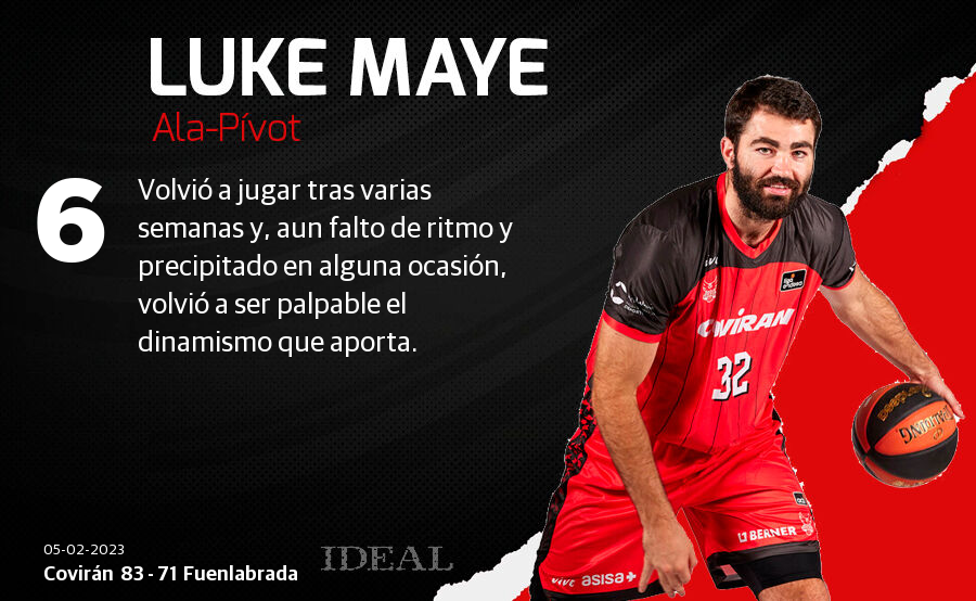 Esta es la nota que le damos a los jugadores nazaríes. ¿Estás de acuerdo?