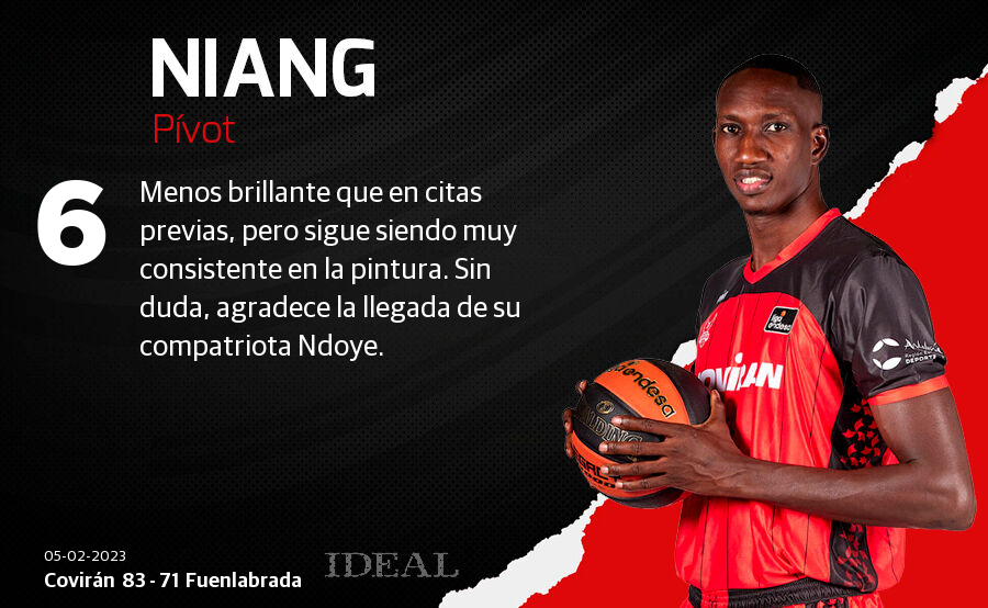 Esta es la nota que le damos a los jugadores nazaríes. ¿Estás de acuerdo?