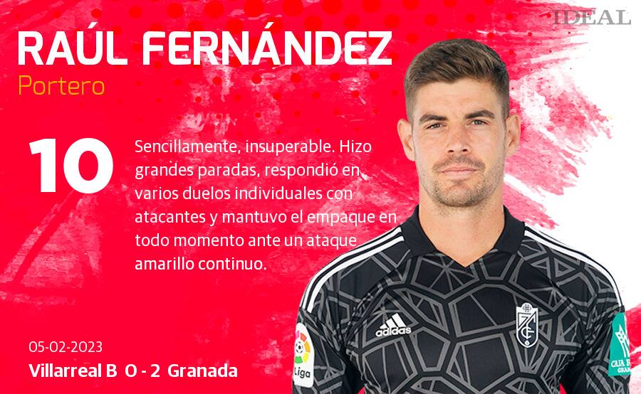 Estas son las notas de Ideal para los rojiblancos en el duelo de hoy