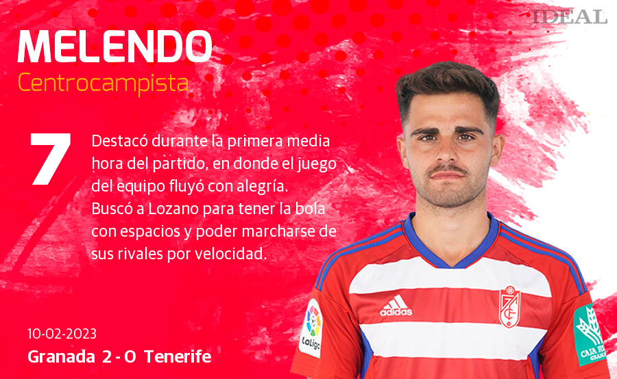 Estas son las notas de Ideal para los rojiblancos en el duelo de hoy