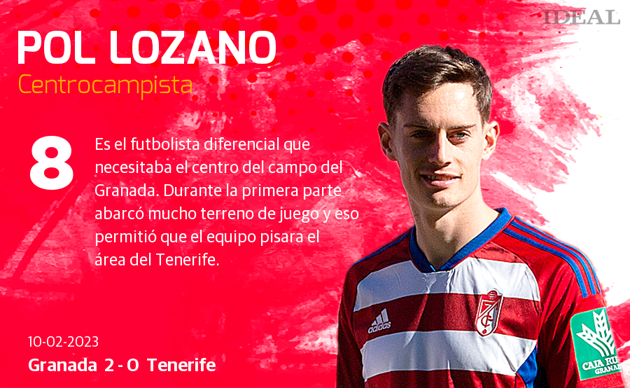 Estas son las notas de Ideal para los rojiblancos en el duelo de hoy