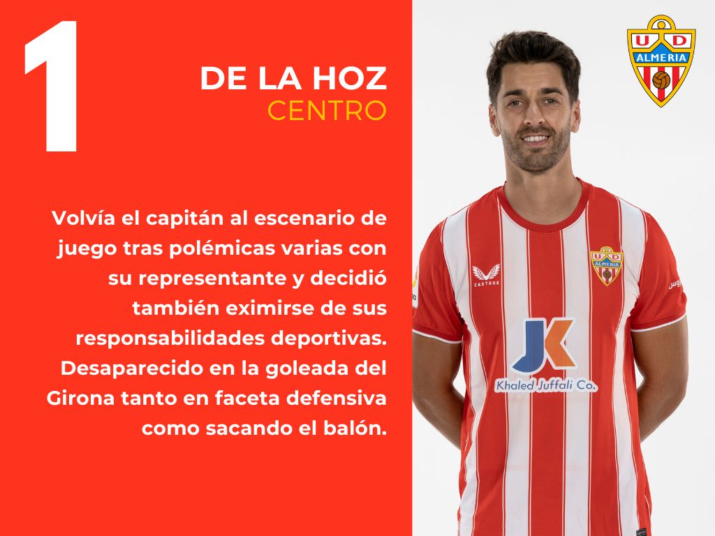 Las notas del Girona - Almería