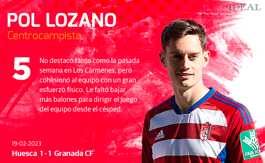 Estas son las notas de Ideal para los rojiblancos en el duelo de hoy