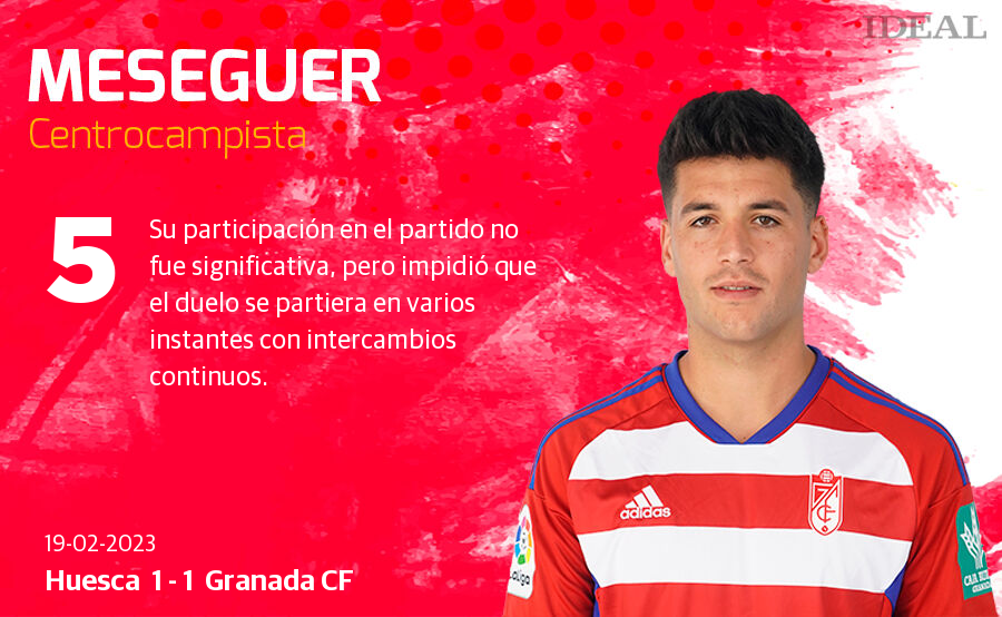 Estas son las notas de Ideal para los rojiblancos en el duelo de hoy