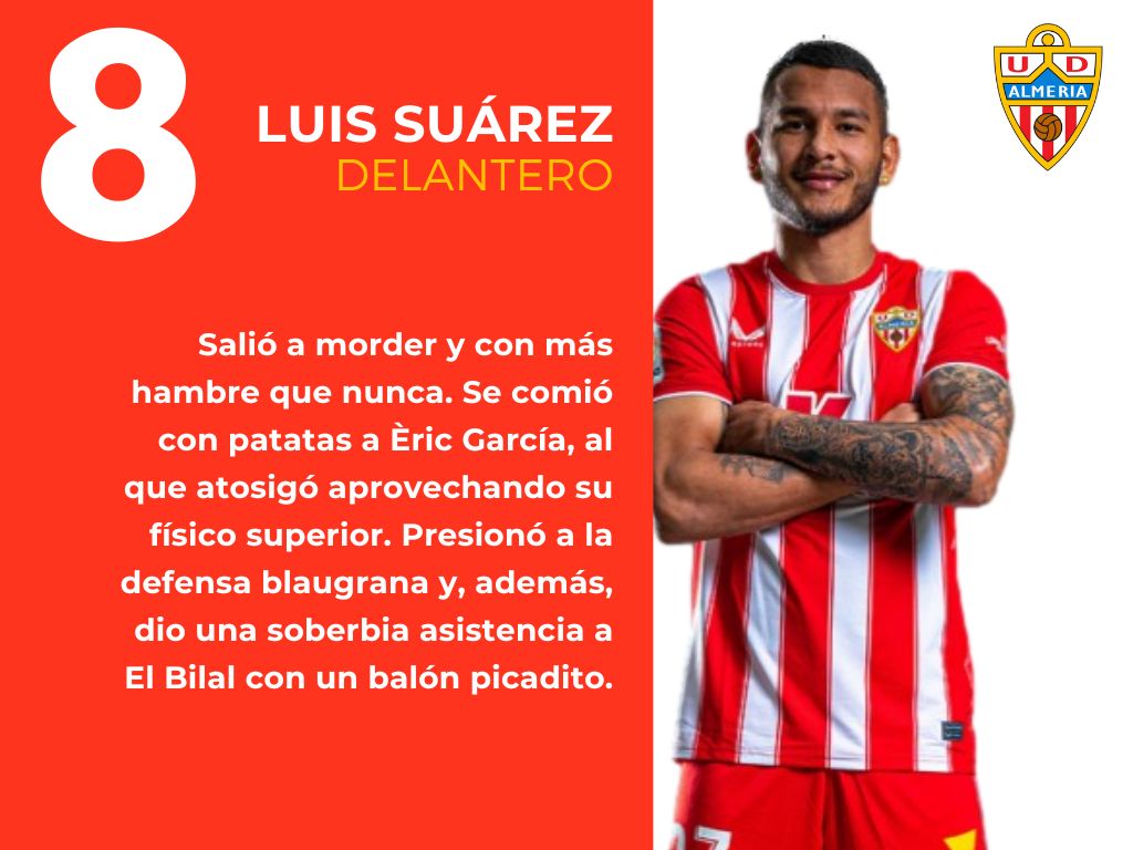 Las notas del UD Almería 1 - 0 FC Barcelona