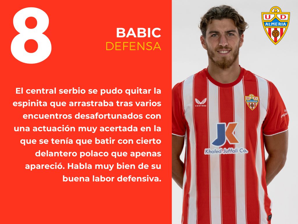 Las notas del UD Almería 1 - 0 FC Barcelona