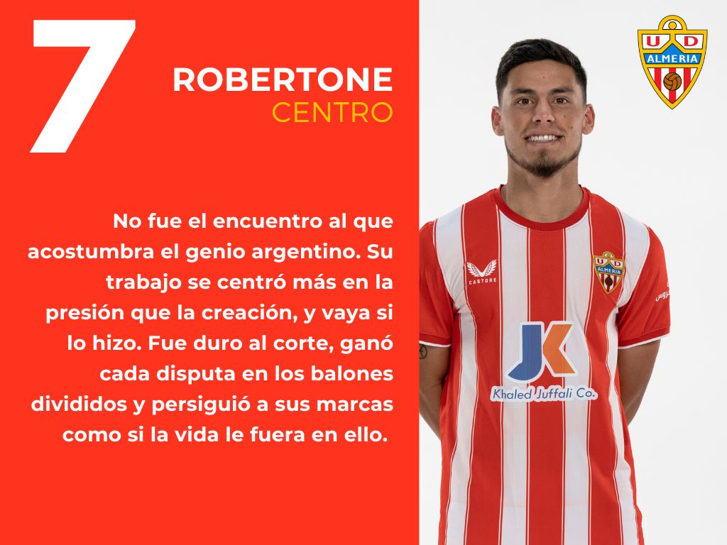 Las notas del UD Almería 1 - 0 FC Barcelona