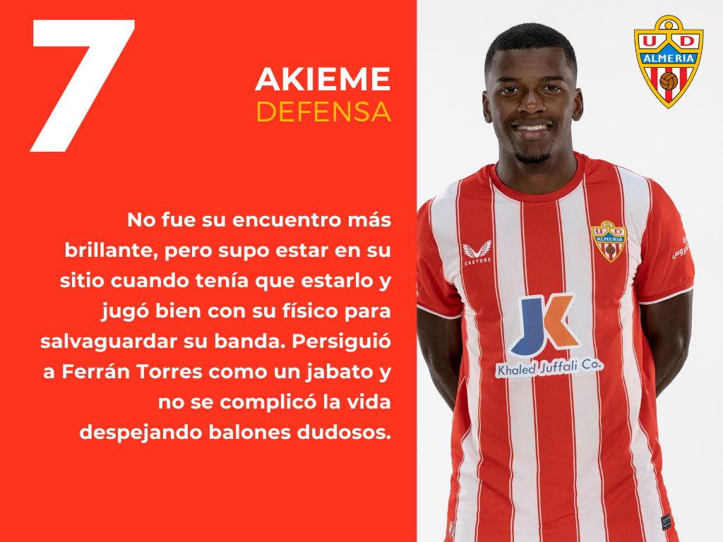 Las notas del UD Almería 1 - 0 FC Barcelona