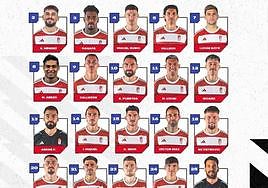 Batalla, Méndez y Arezo, directos a la convocatoria