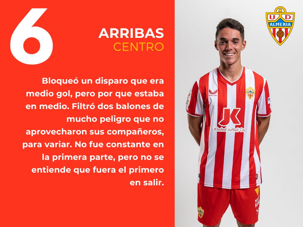 Las puntuaciones del Osasuna 1 - 0 Almería