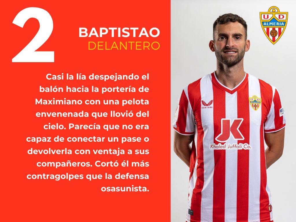 Las puntuaciones del Osasuna 1 - 0 Almería