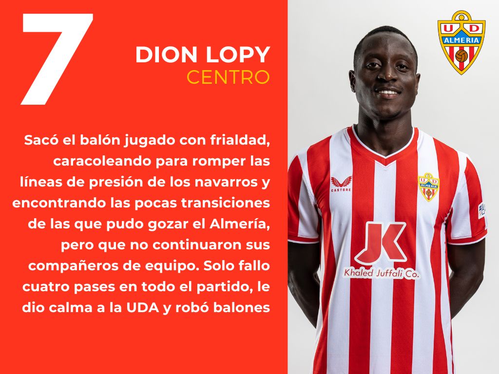 Las puntuaciones del Osasuna 1 - 0 Almería