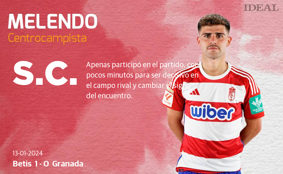 Las notas de los jugadores del Granada ante el Betis