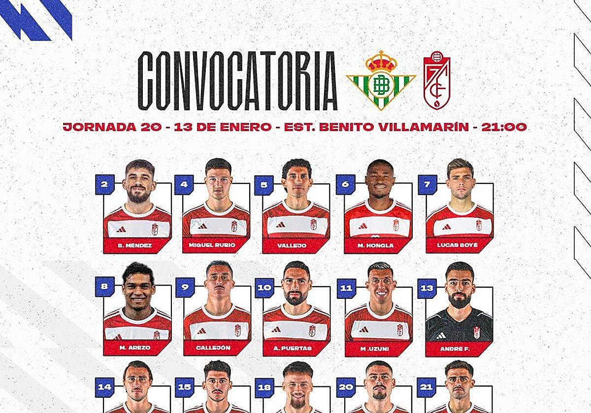 Álvaro Carreras viajó pero no entró en la lista final por la ruptura de su cesión