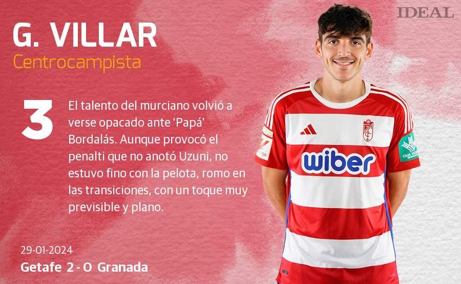 Las notas de los jugadores del Granada ante el Getafe