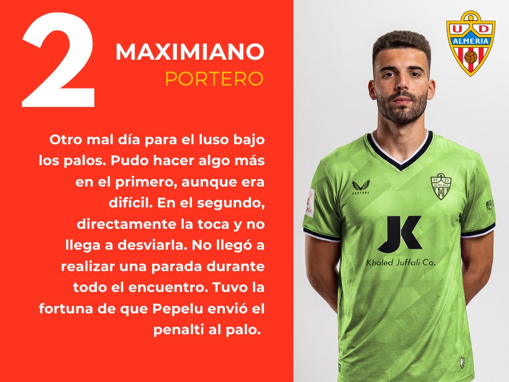 Las puntuaciones del Valencia 2 - 1 Almería