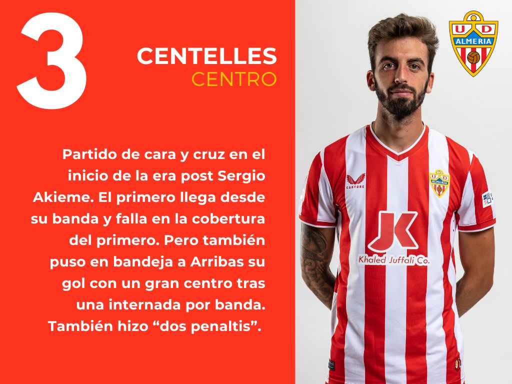 Las puntuaciones del Valencia 2 - 1 Almería