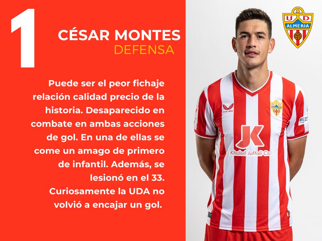 Las puntuaciones del Valencia 2 - 1 Almería