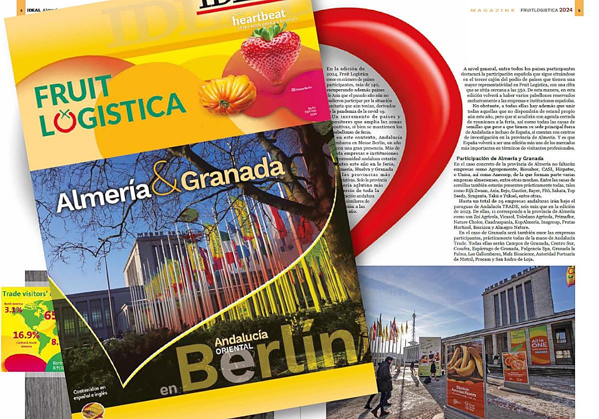 Detalle de la portada del suplemento sobre un par de páginas con el contenido que se publica.