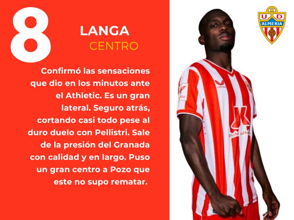 Las putuaciones del Granada 1 - 1 Almería