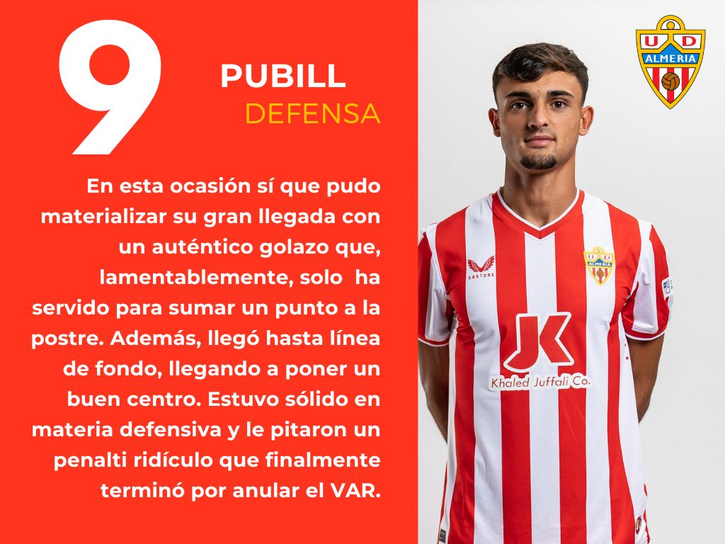 Las putuaciones del Granada 1 - 1 Almería