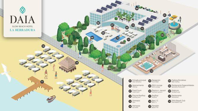 Almuñécar cambia el estudio del primer cinco estrellas para desbloquear su construcción