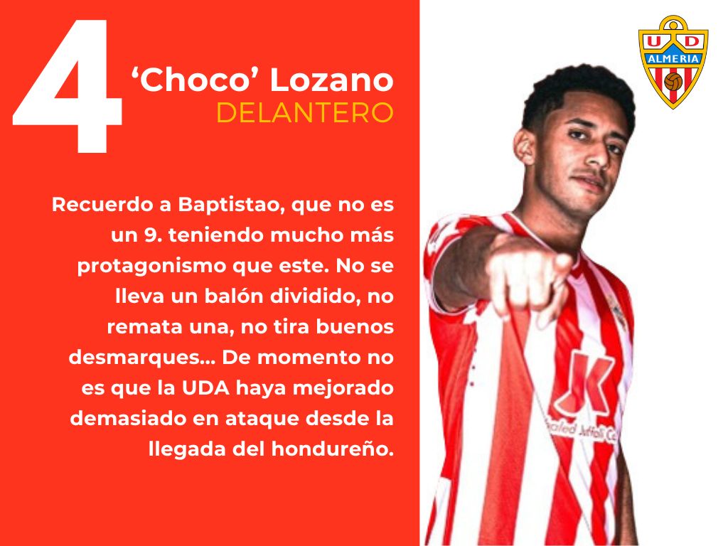 Las puntuaciones del Celta 1 - 0 Almería