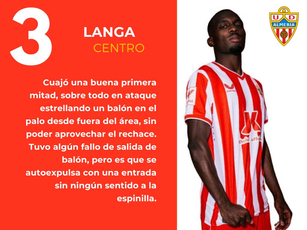 Las puntuaciones del Celta 1 - 0 Almería