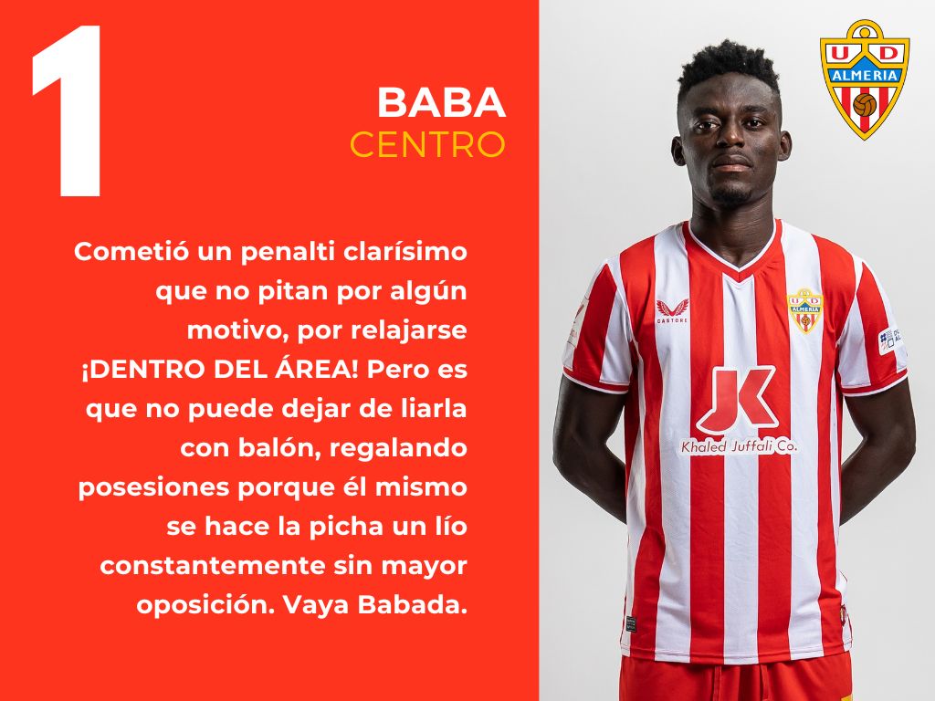 Las puntuaciones del Celta 1 - 0 Almería