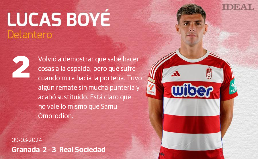 Las notas de los jugadores del Granada ante la Real Sociedad