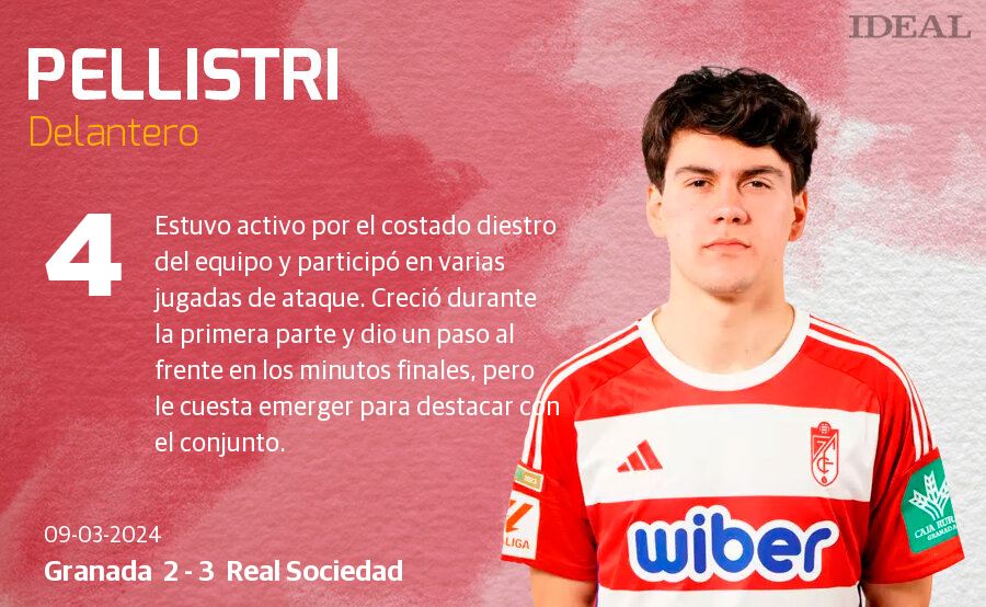 Las notas de los jugadores del Granada ante la Real Sociedad