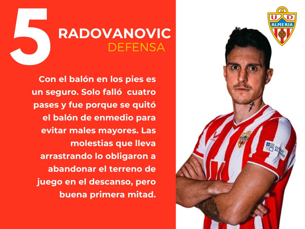 Las puntuaciones del UD Las Palmas 0 - 1 UD Almería