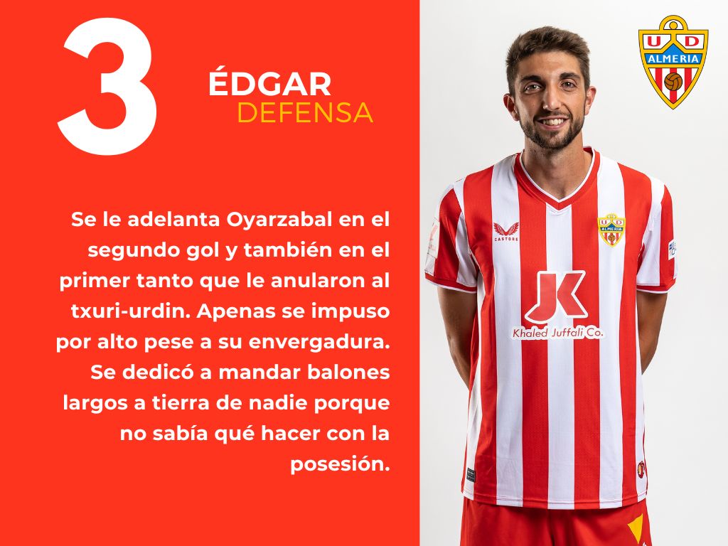 Las puntuaciones del Real Sociedad 2 - 2 UD Almería