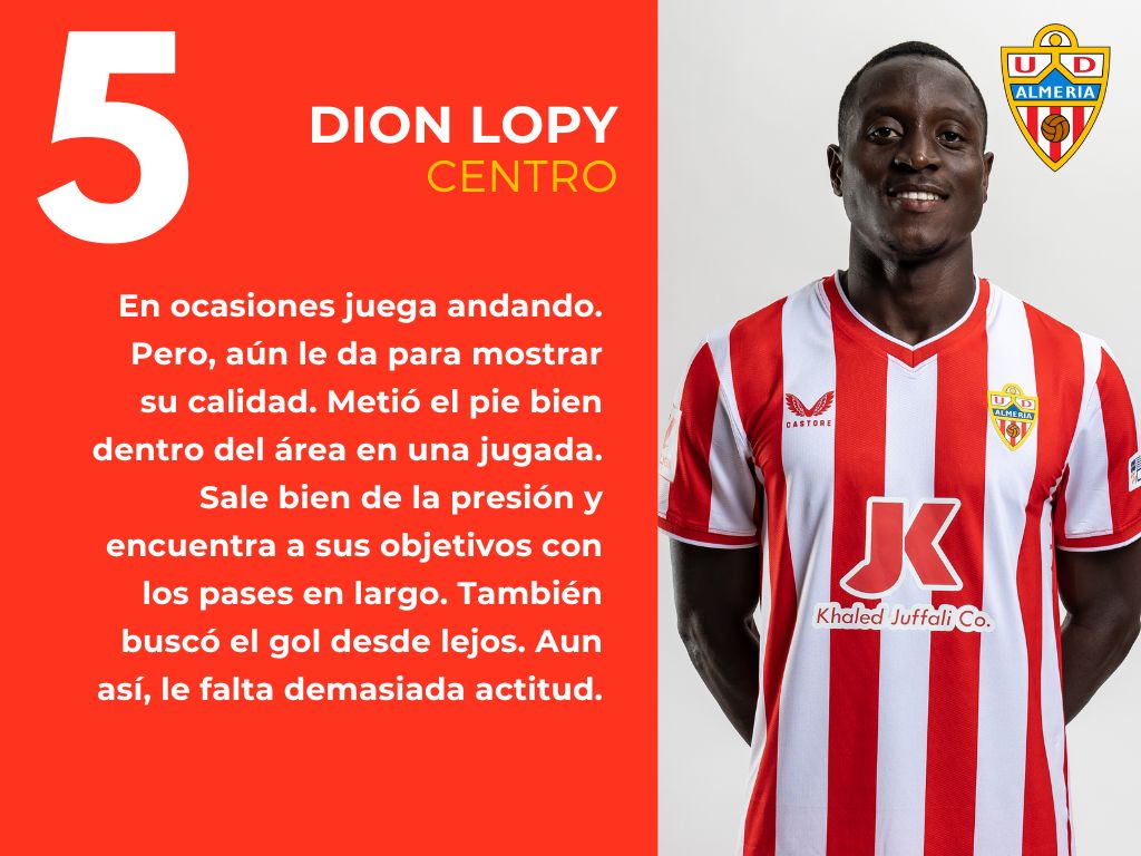 Las puntuaciones del Real Sociedad 2 - 2 UD Almería