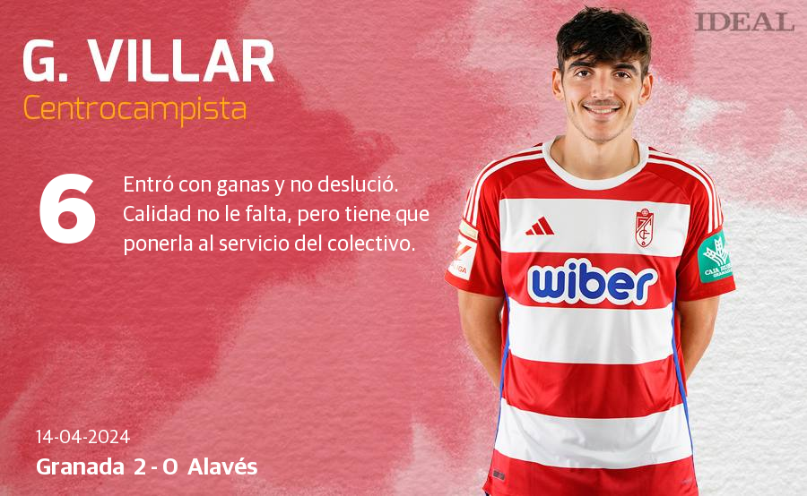 Las notas de los jugadores del Granada ante el Alavés