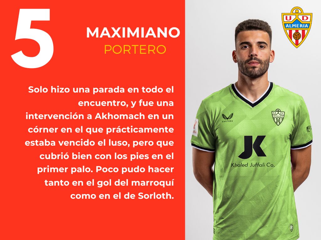 Las puntuaciones del UD Almería 1 - 2 Villarreal CF