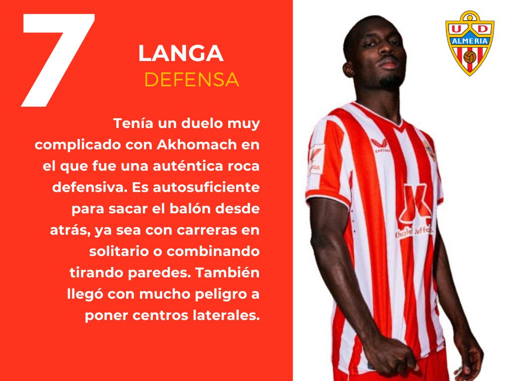 Las puntuaciones del UD Almería 1 - 2 Villarreal CF