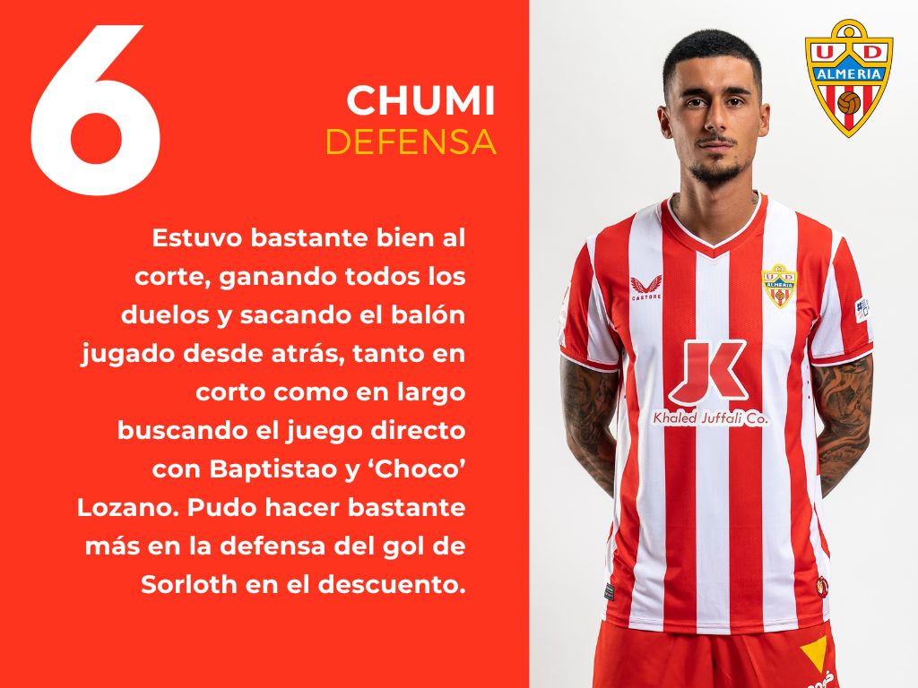 Las puntuaciones del UD Almería 1 - 2 Villarreal CF