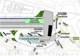 Propuesta de 2011 para la Intermodal en Renfe.