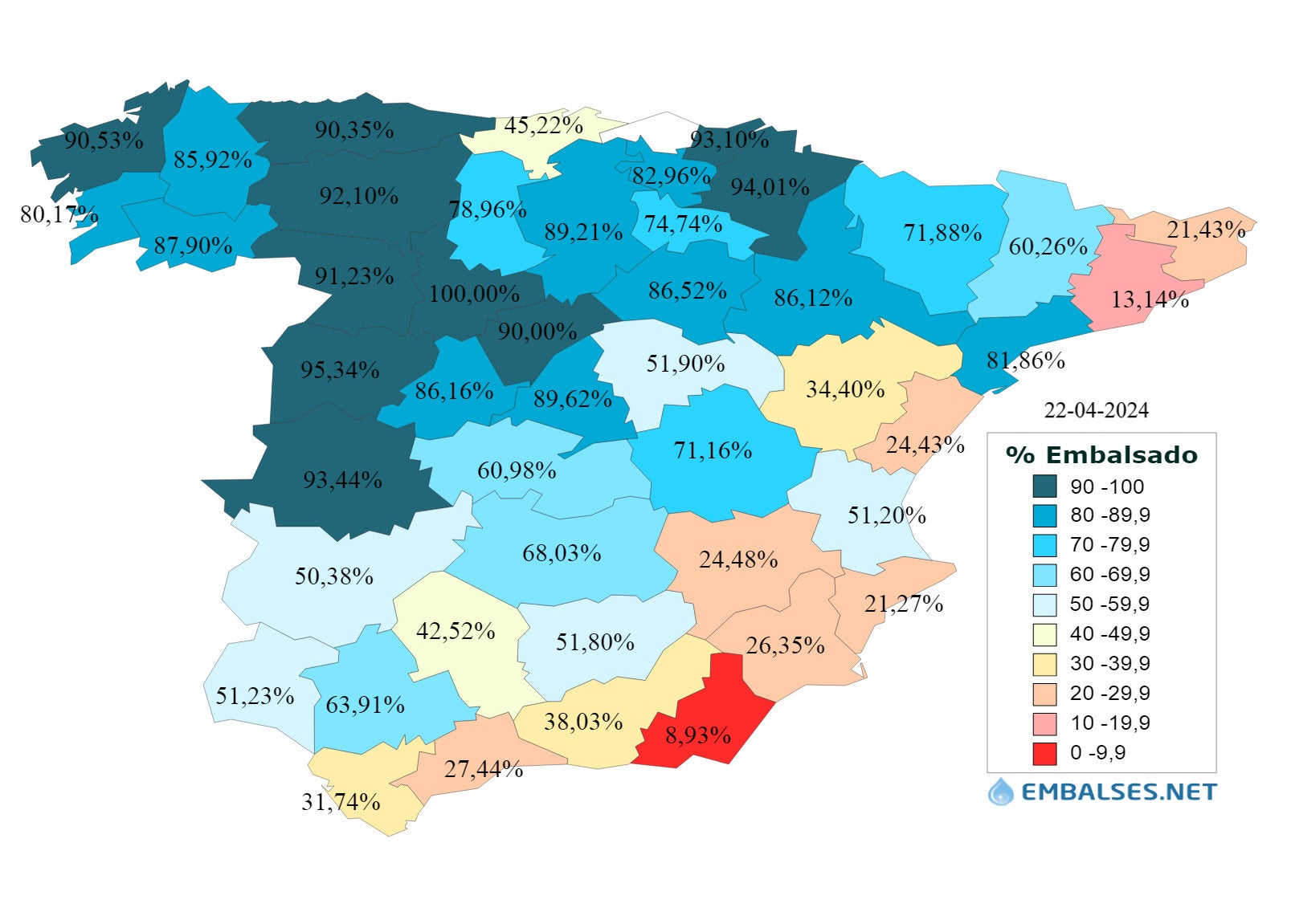 Porcentaje de agua embalsada en España por provincias.